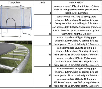 TechSport Trampoline